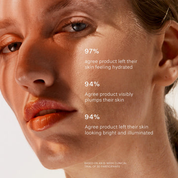 Active Treatment Essence™